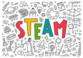 stem vs steam vs stream