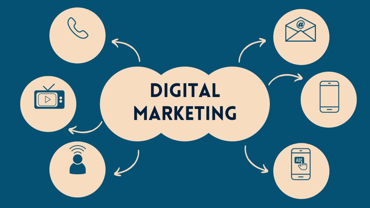 Digital Marketing Agency in Dubai